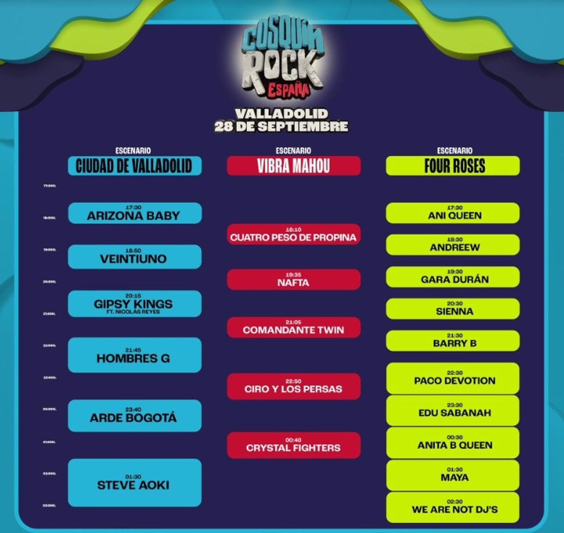 Horarios Cosquín Rock Valladolid 2024