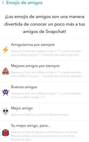 Emojis de amigos.