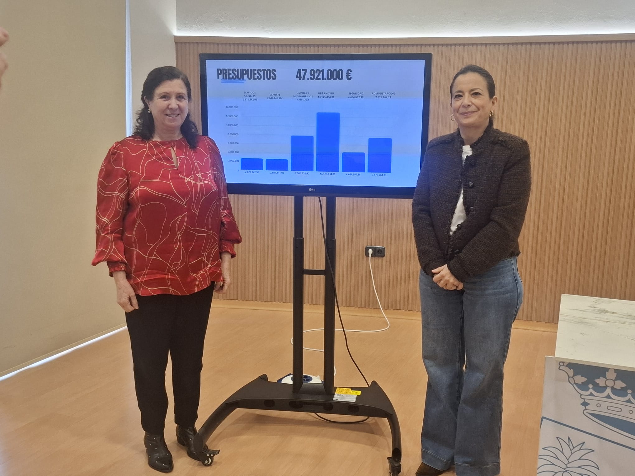 Don Benito presenta el mayor presupuesto de su historia con una cuantía de 47,9 millones