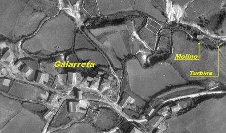 Emplazamiento del molino