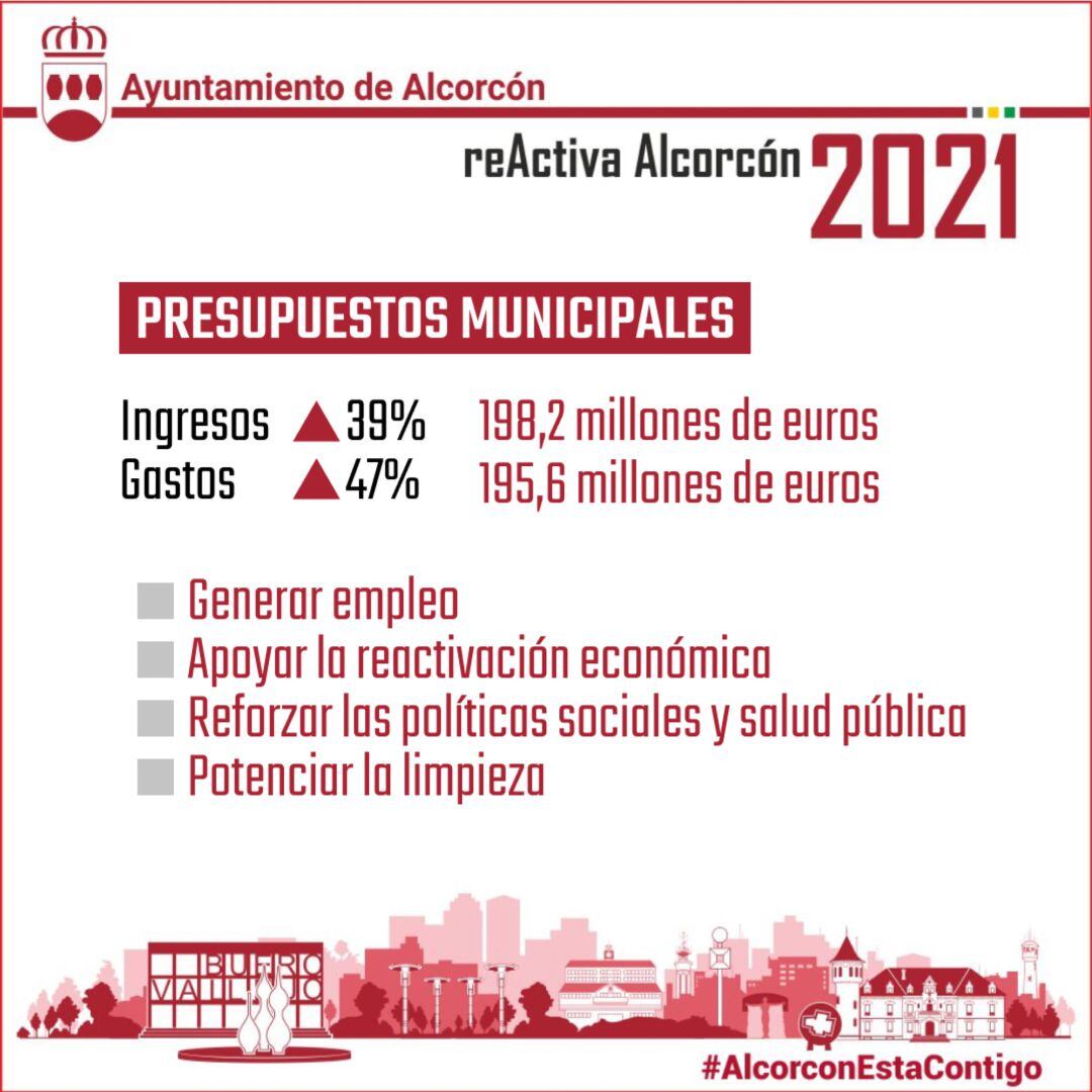 Cartel informativo sobre los presupuestos de Alcorcón