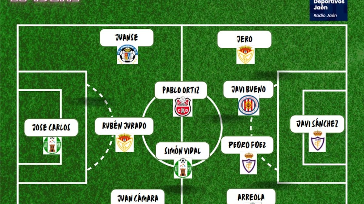 SER Deportivos Jaén (26/03/2025)