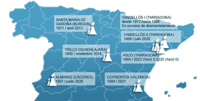 Lo ocurrido en Japón ha reavivado en España la polémica sobre las centrales nucleares. En el gráfico figuran los nombres de las centrales españolas, el año de su creación y la fecha de cierre