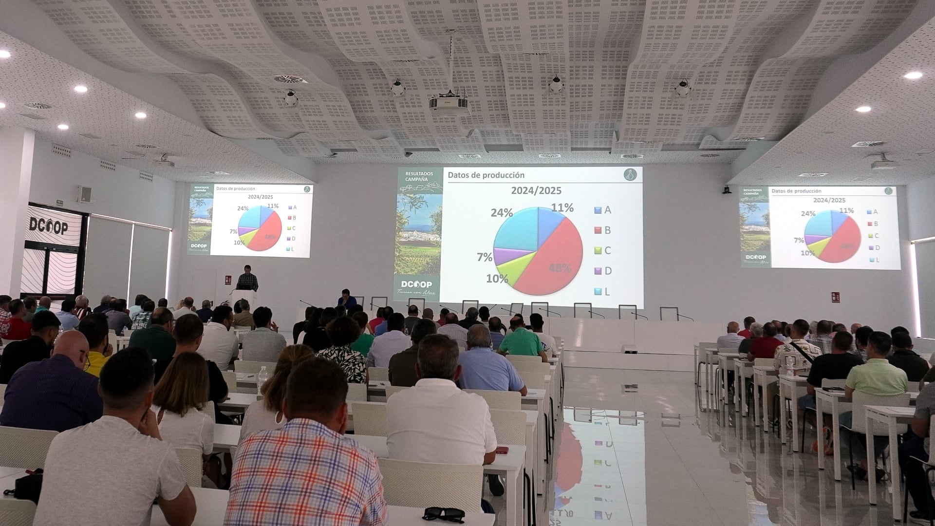 Jornada de formación en la sede de Dcoop en Antequera