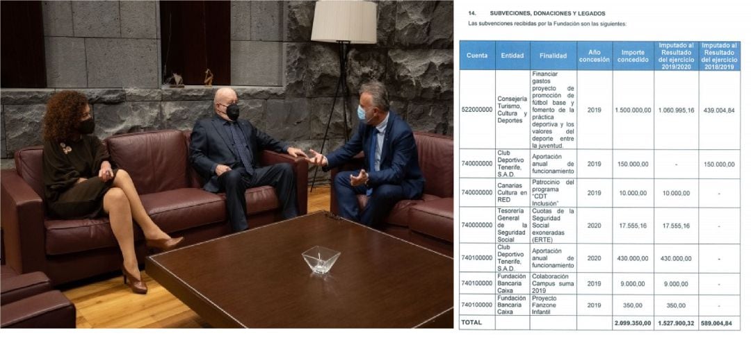 A la izquierda, Ángel Víctor Torres junto a Miguel Concepción y Milagros Luis Brito. A la derecha, la prueba documental de que el Gobierno de Canarias aporta más ingresos a la Fundación del CD Tenerife que el propio club blanquiazul.