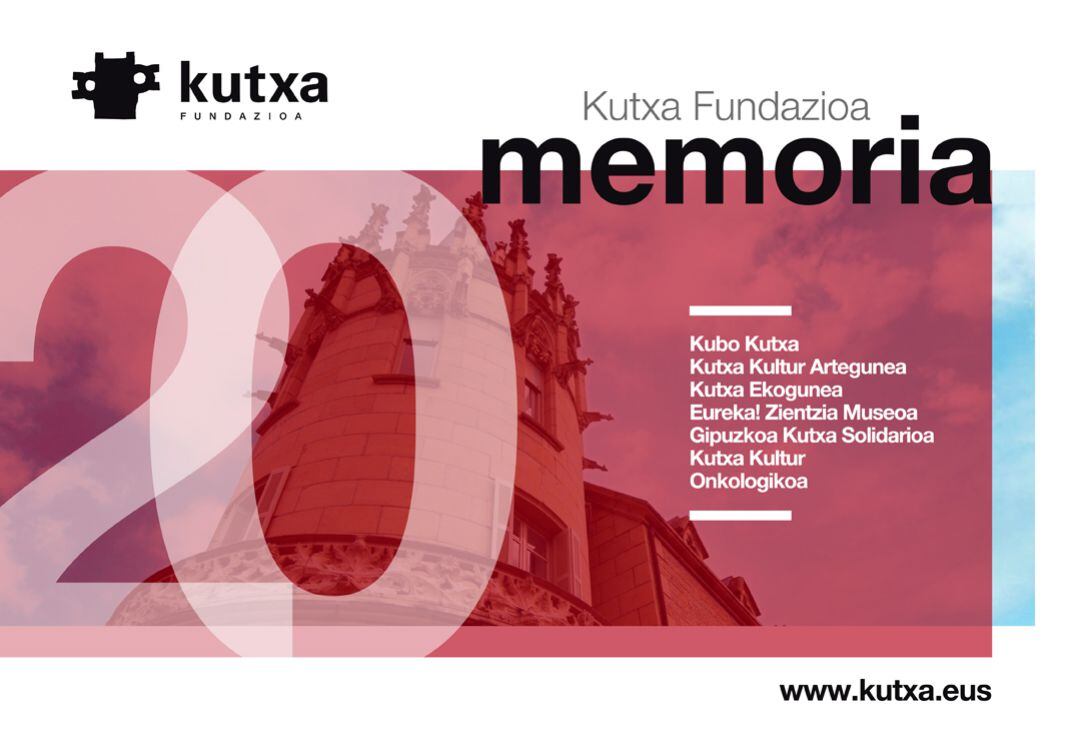 Memoria 2020 Kutxa Fundazioa