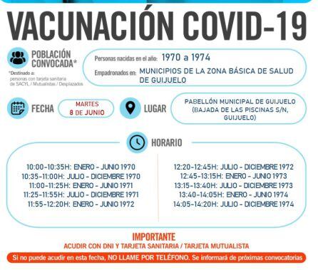 Información de la vacunación en Guijuelo