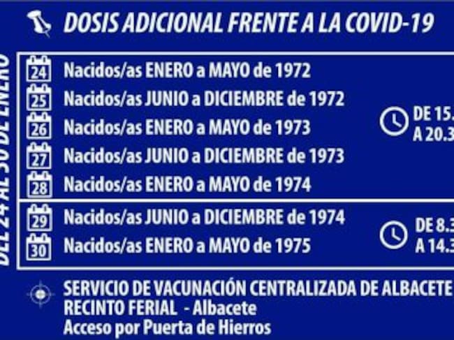 Calendario de vacunación de esta semana
