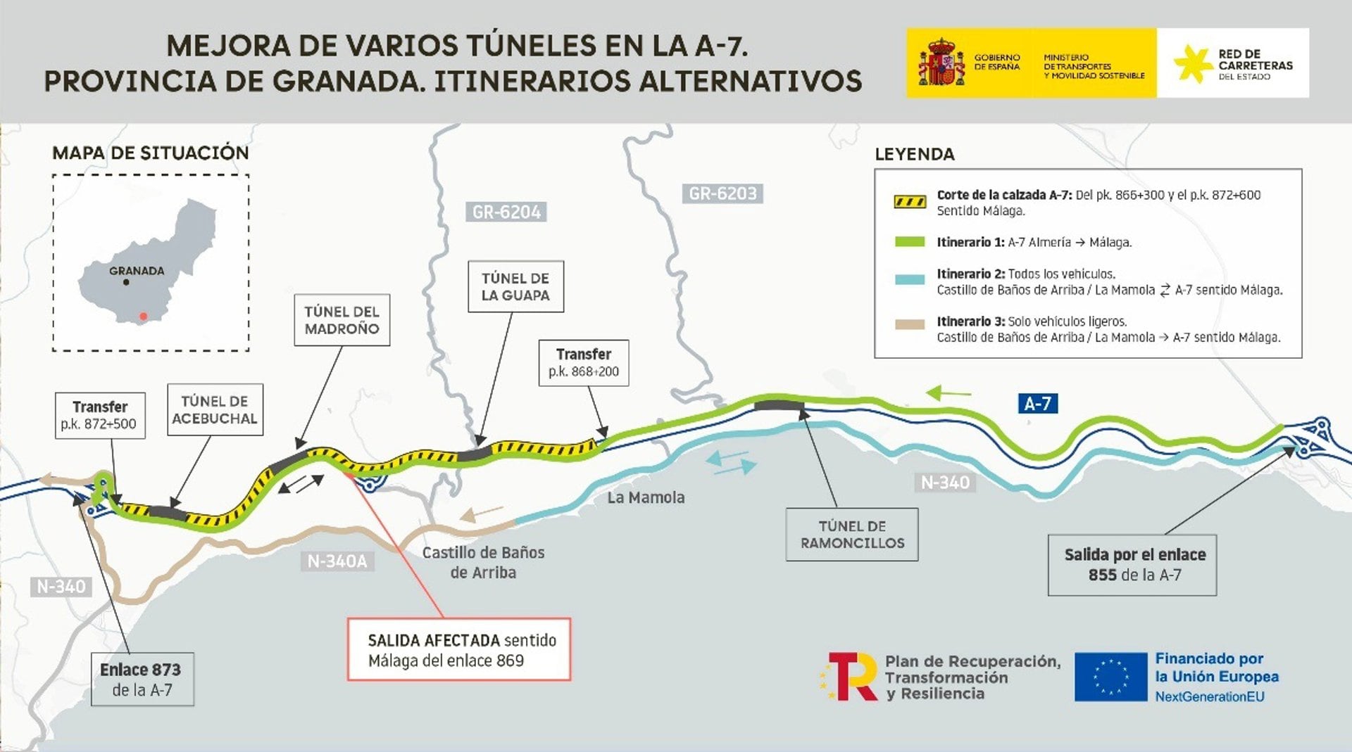 Croquis de las actuaciones de Transportes en los túneles de la A-7 en el entorno de la costa de GranadaMINISTERIO DE TRANSPORTES