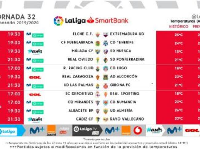 La Deportiva se enfrenta al Real Oviedo en la vuelta a la competición