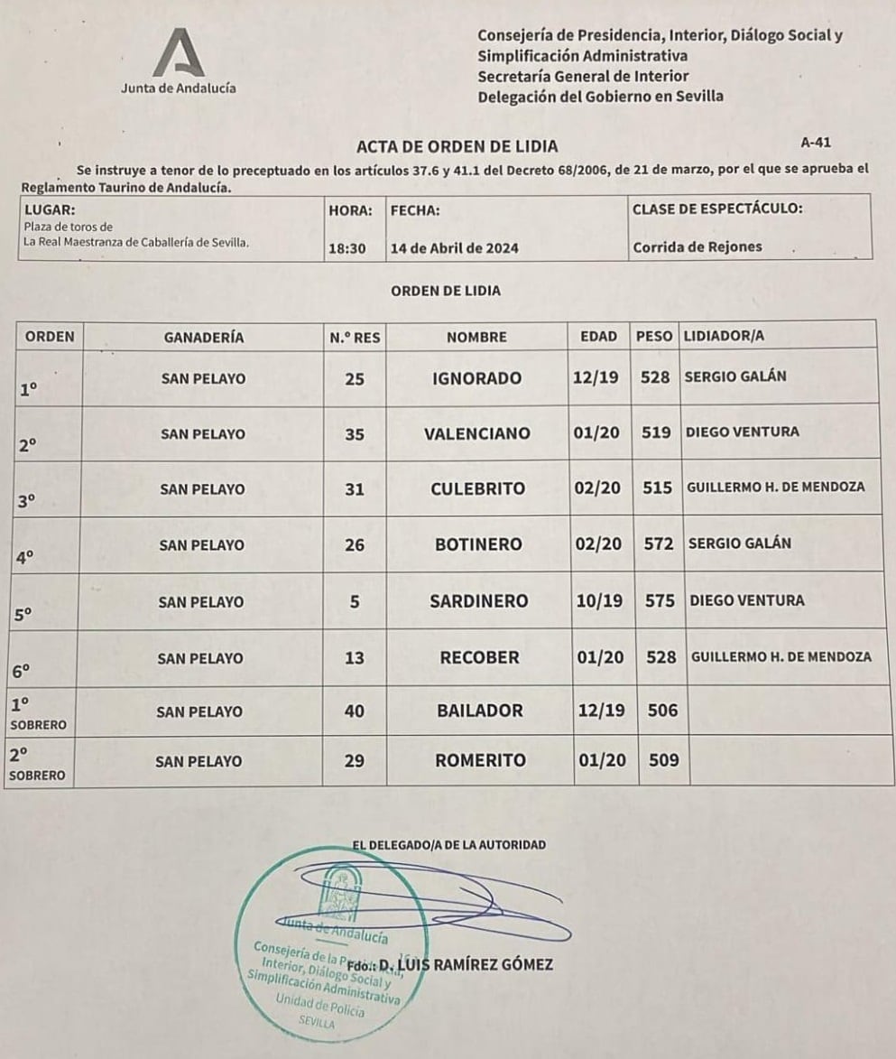 Orden de lidia de los toros de San Pelayo para la corrida de rejones de este domingo en la Real Maestranza