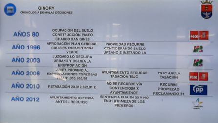 Recorrido histórico del litigio por el &quot;solar de Ginory&quot; expuesto por CC-PNC.