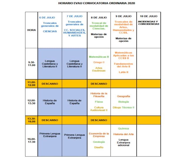 Convocatoria ordinaria de la EvAU 2020