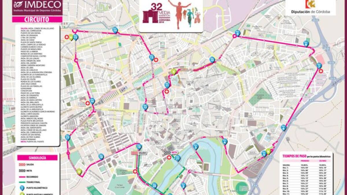 Día grande de atletismo en la ciudad