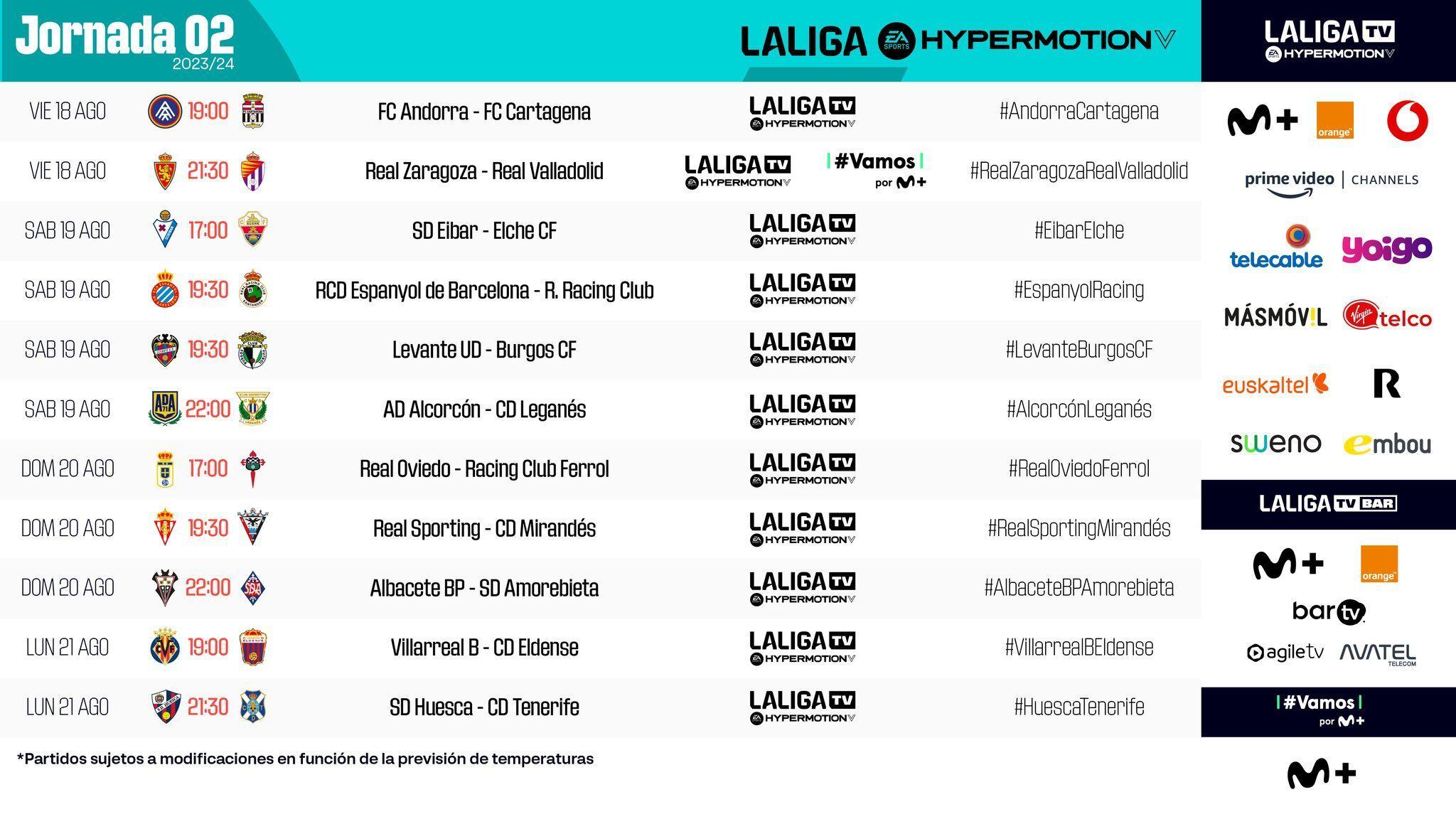 Segunda jornada en LaLiga Hypermotion