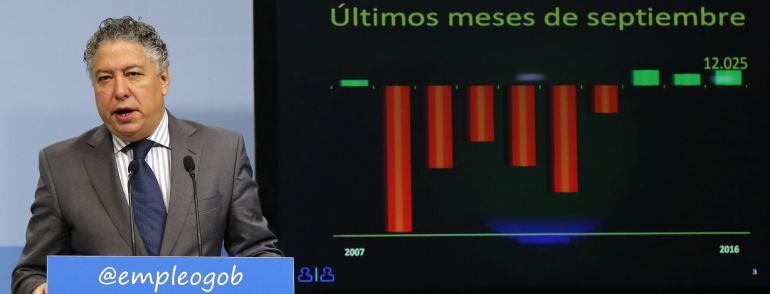 El secretario de Estado de Seguridad Social, Tomás Burgos, durante la presentación de los datos de paro registrado.