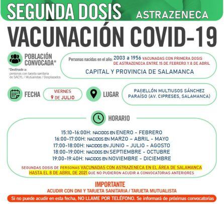 Información de la vacunación en Salamanca y provincia