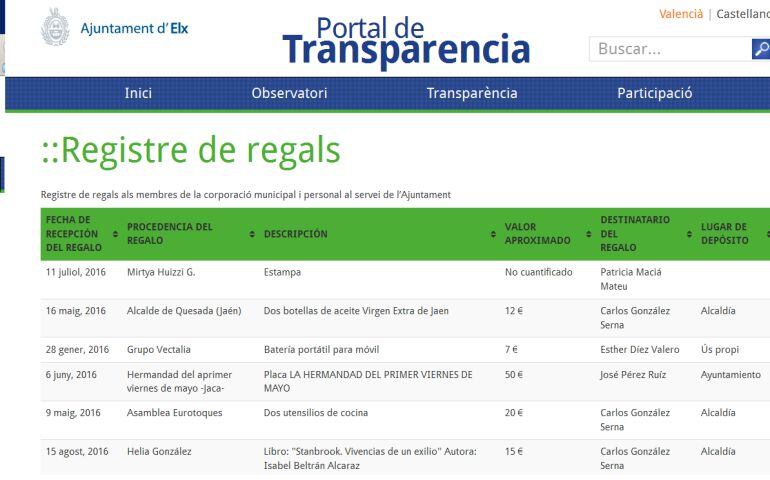 Foto del portal de transparencia