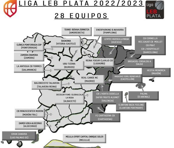 Distribución de la Leb Plata 2022-3