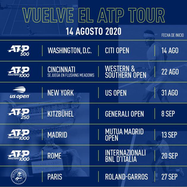 Calendario ATP