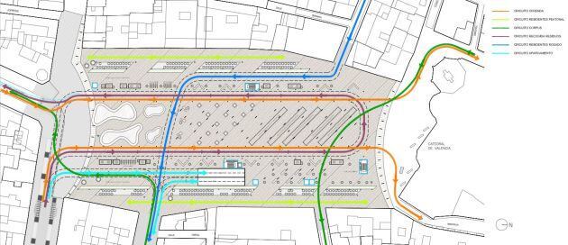 Recorridos previstos para el flujo de vehículos y de personas en la futura plaza de la Reina