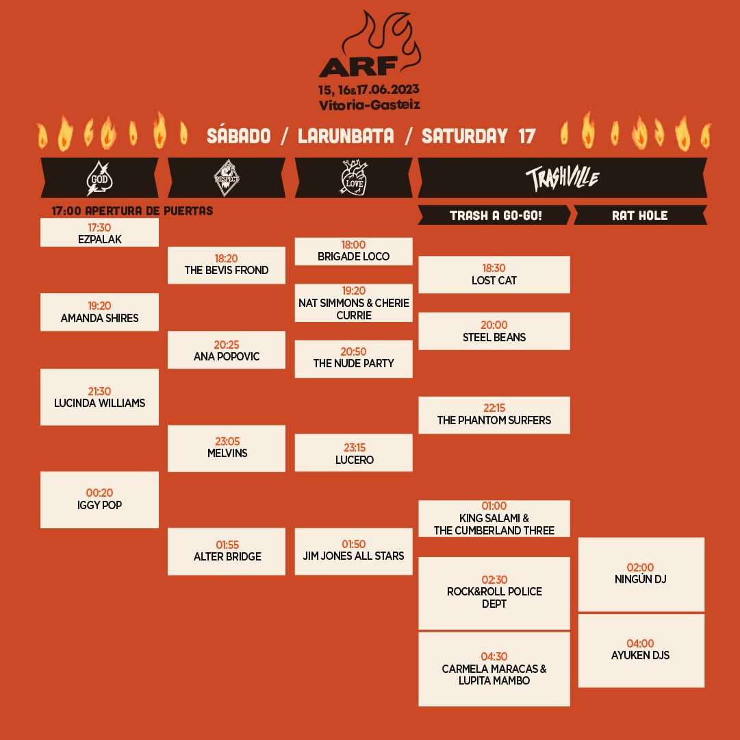 Azkena Rock Festival 2023: horarios del sábado