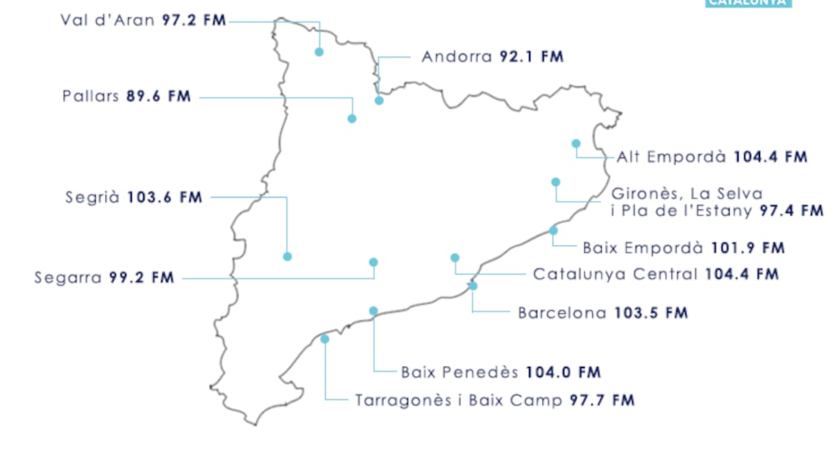 Freqüències SER Catalunya