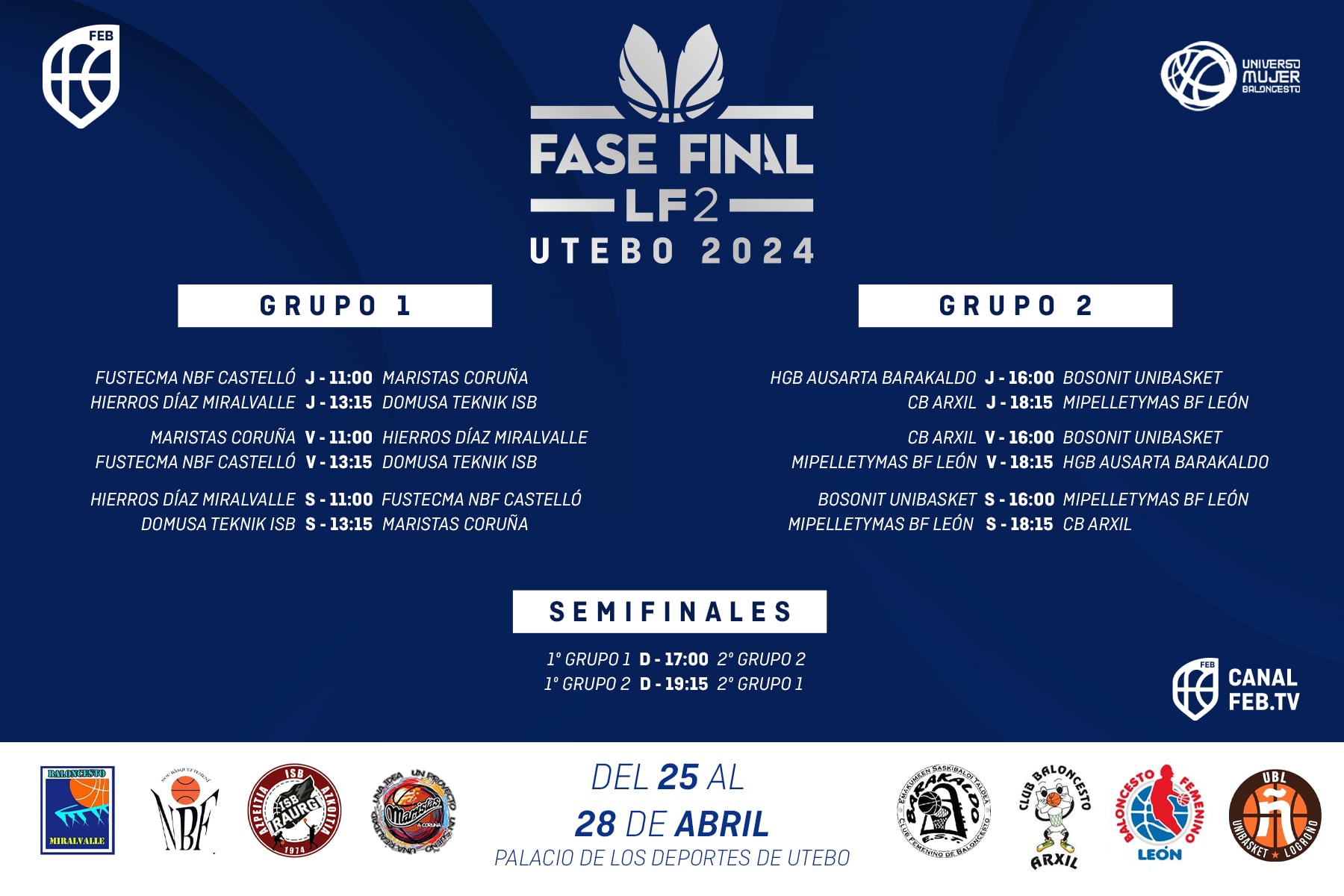 Fase de ascenso a Liga Femenina Challenge / FEB