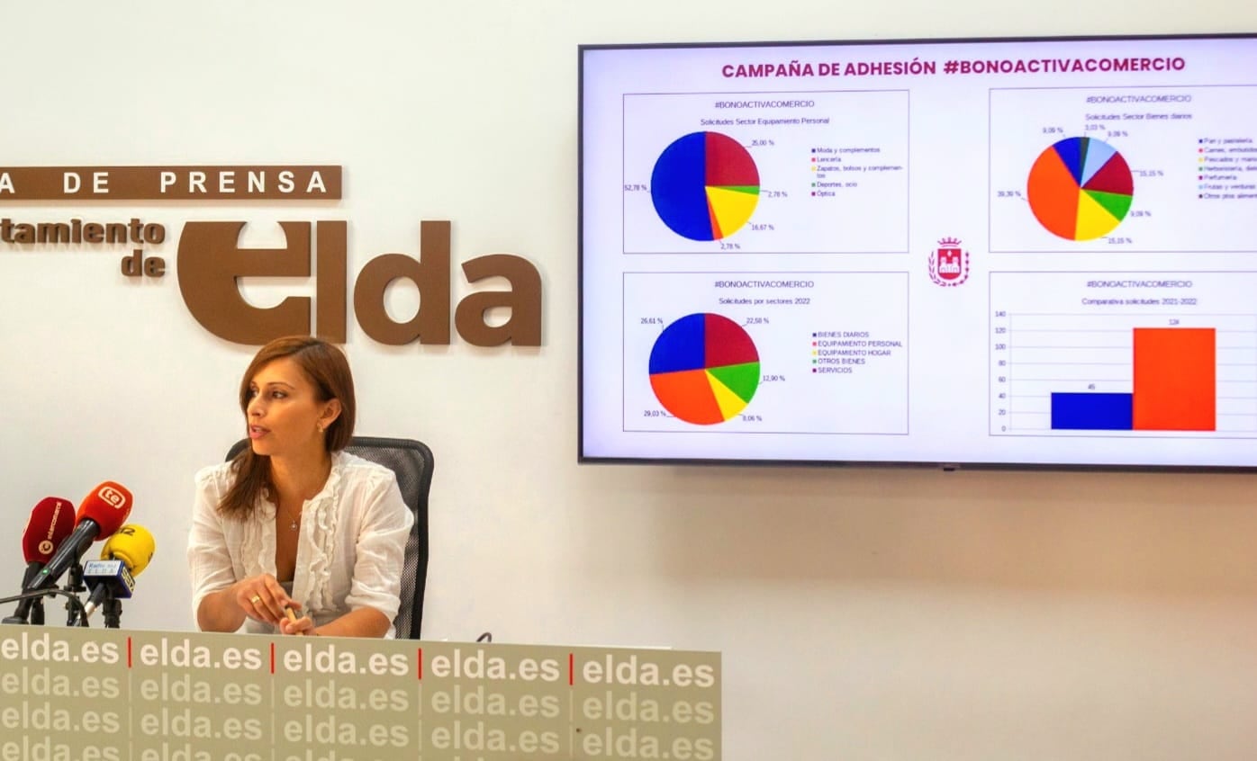 Ibáñez en rueda de prensa