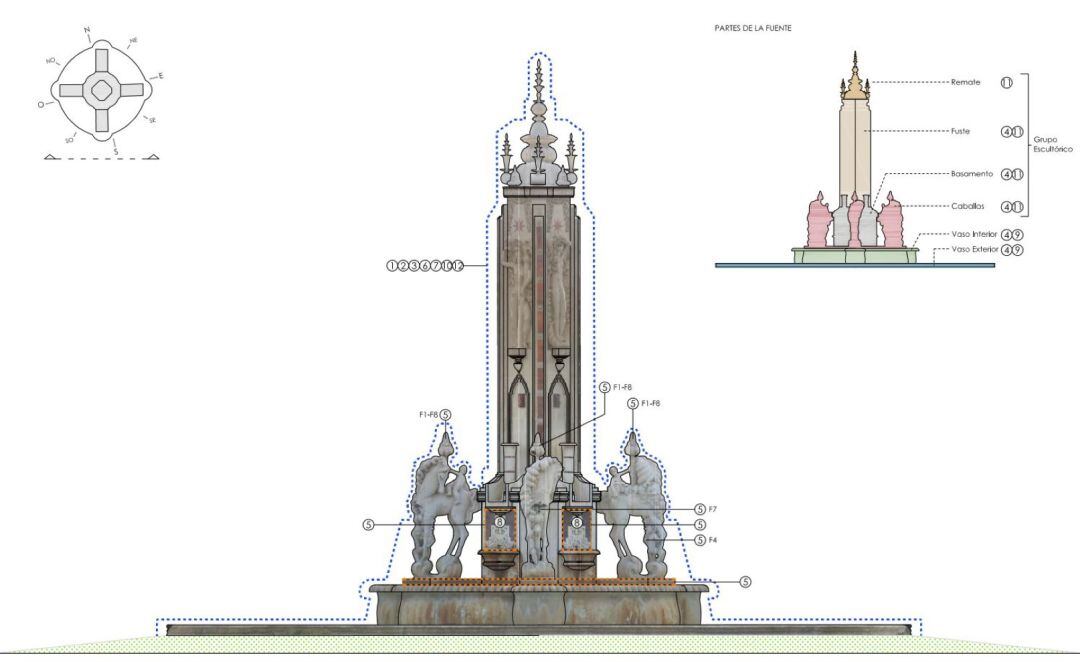 Esquema de la fuente de Luceros