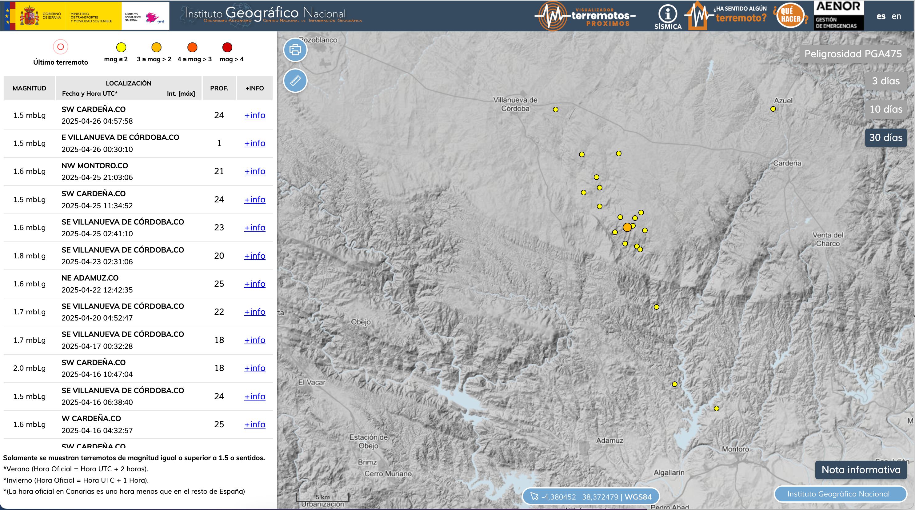 Registro de terremotos del Instituto Geográfico Nacional