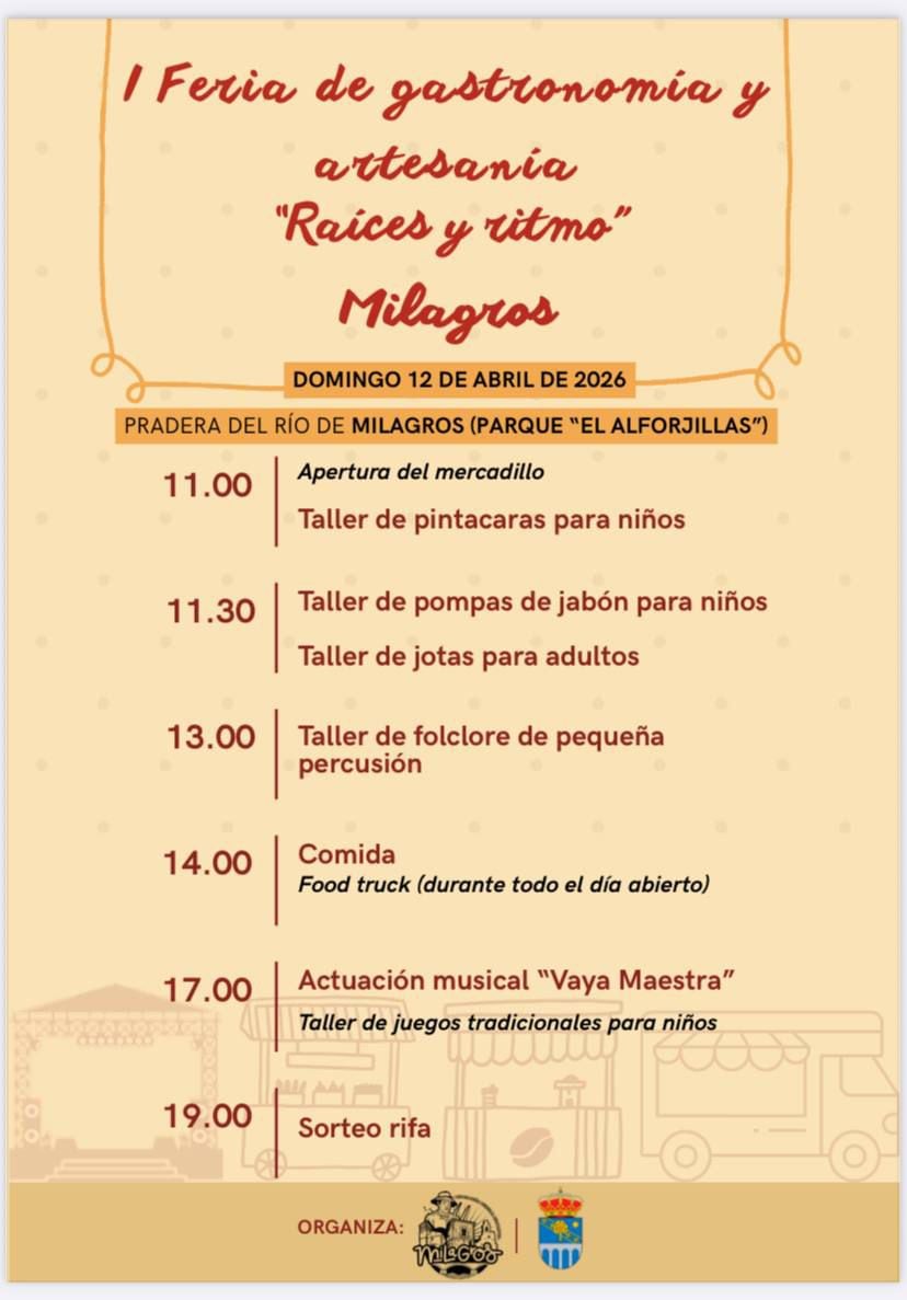 Cartel de las actividades