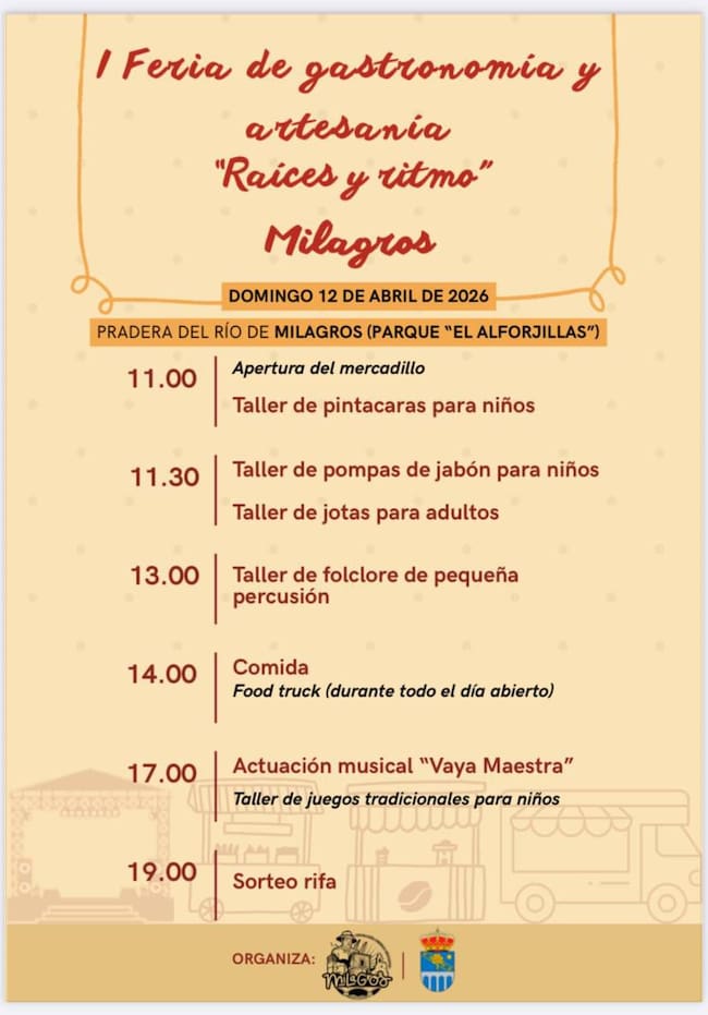 Cartel de las actividades