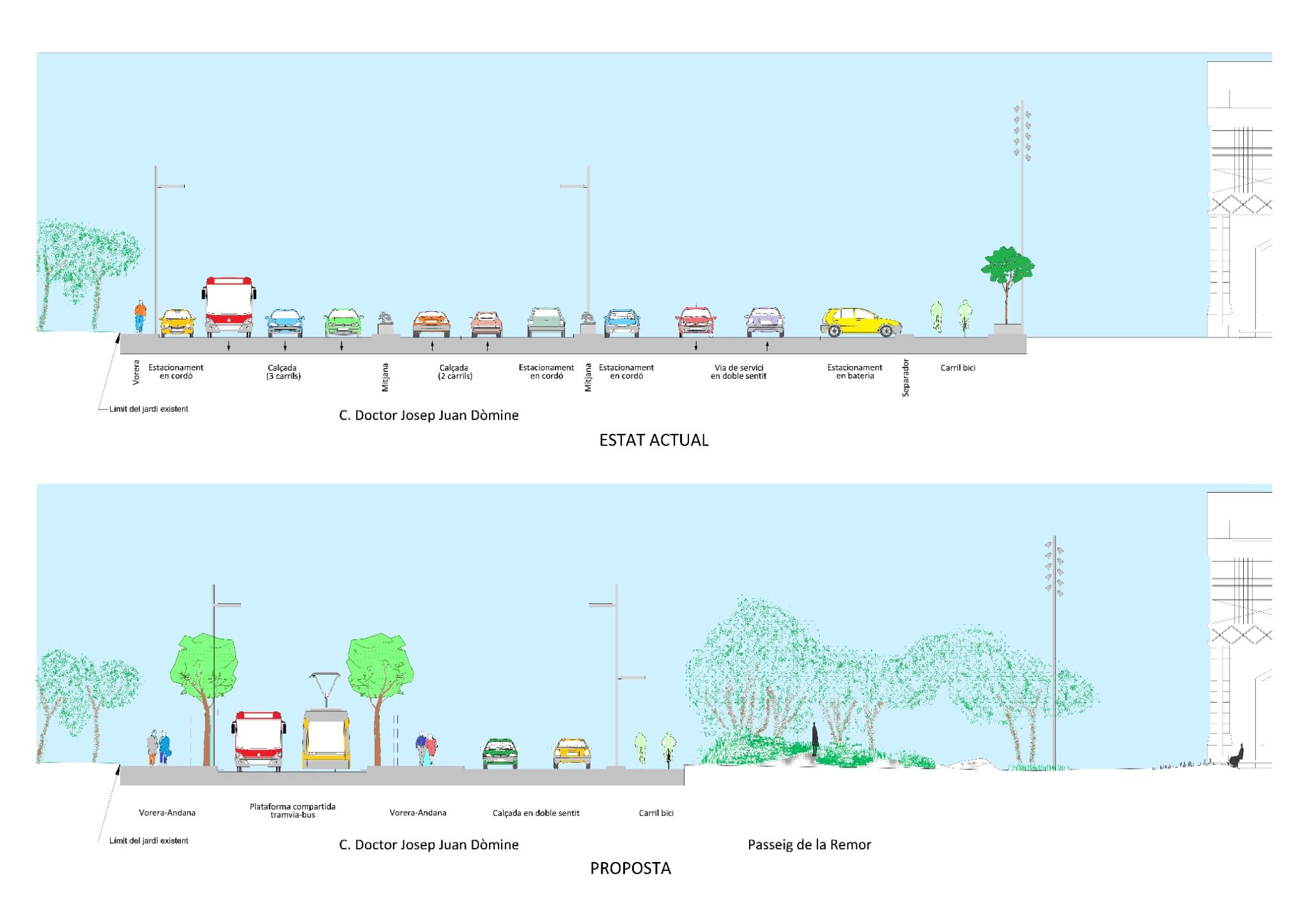 Bus y tranvía compartirán espacio en la vía verde de JJ Dominé dejando lugar a un paseo de 30 metros en la zona del tinglado 2 de La Marina