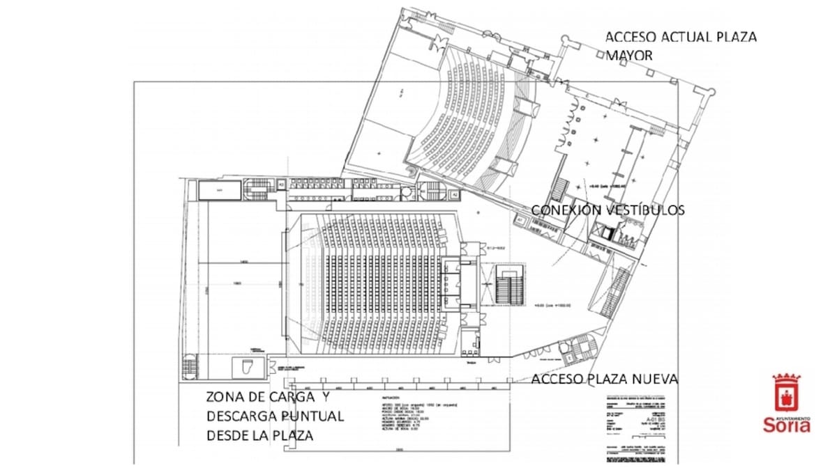 El ayuntamiento de Soria licita la redacción del proyecto de ejecución de la ampliación de la Audiencia