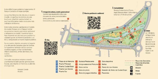 Plano del Parque Central