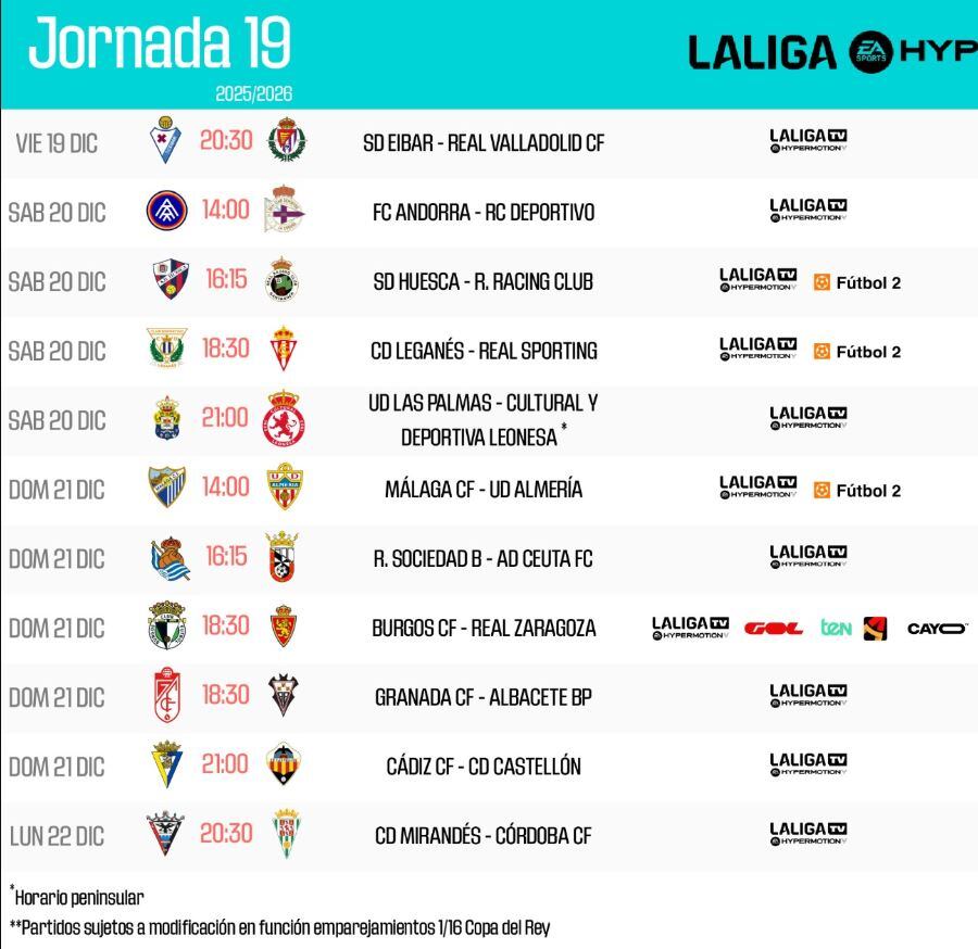 Horarios de la jornada 19 de la Liga Hypermotion