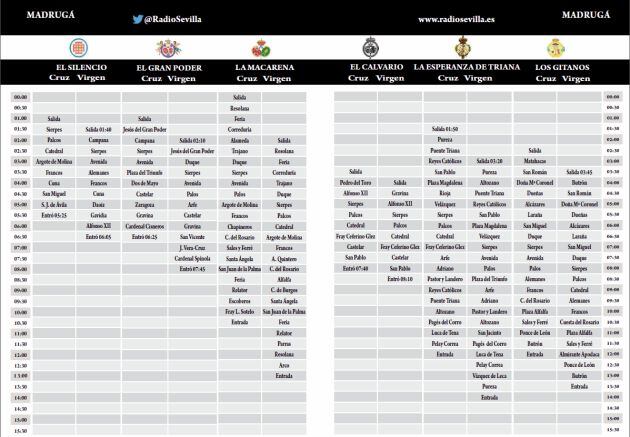 Parrilla de horarios e itinerarios de La Madrugá