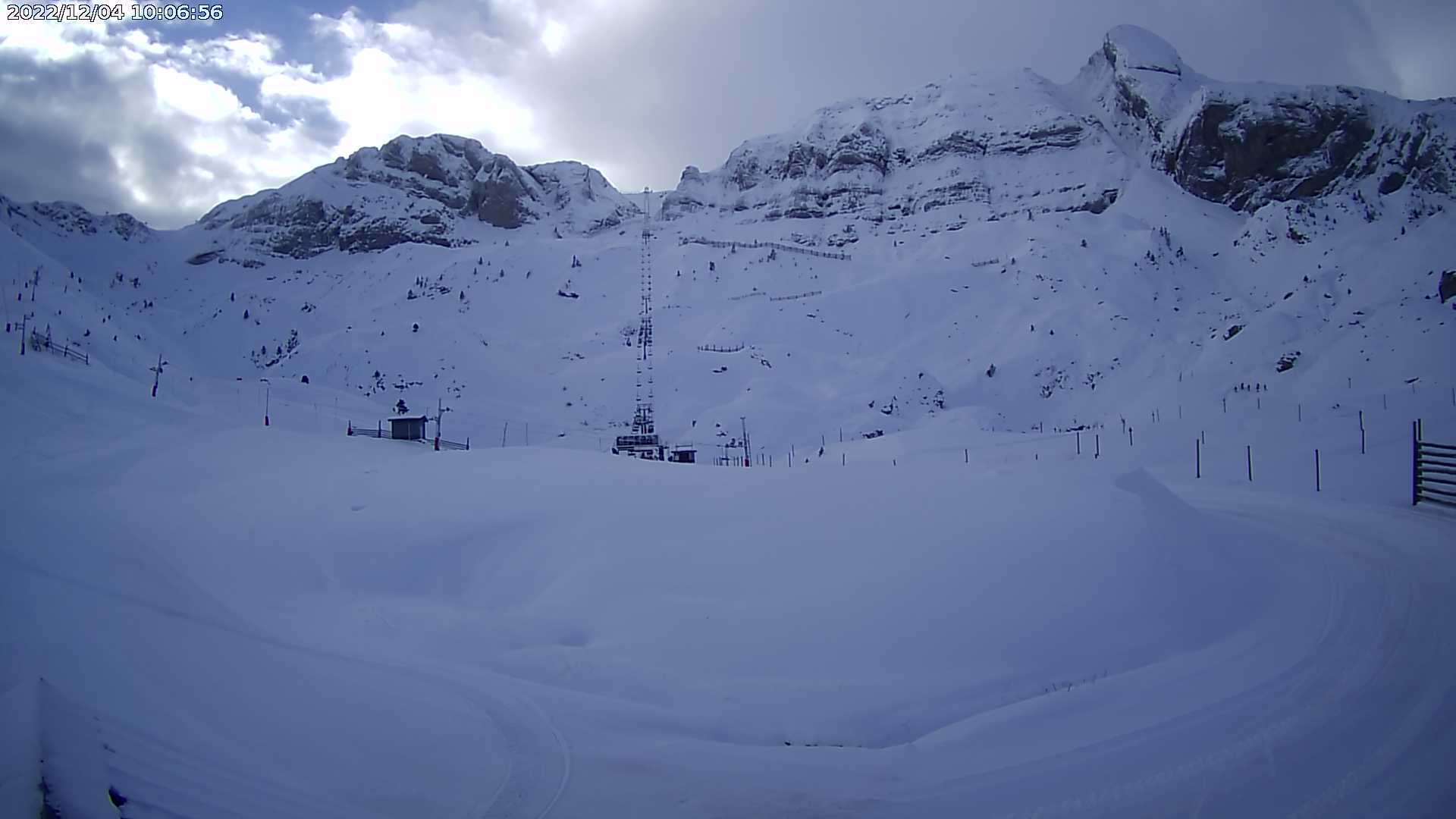 Zona de Rinconada de Candanchú