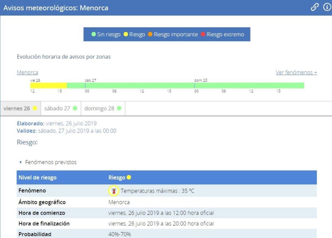 La web d'AEMET reflecteix l'alerta groga d'aquest divendres però ja deixa en verd dissabte i diumenge.