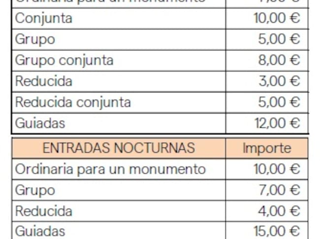 Nuevos precios de la Alcazaba de Málaga (Cadena SER)