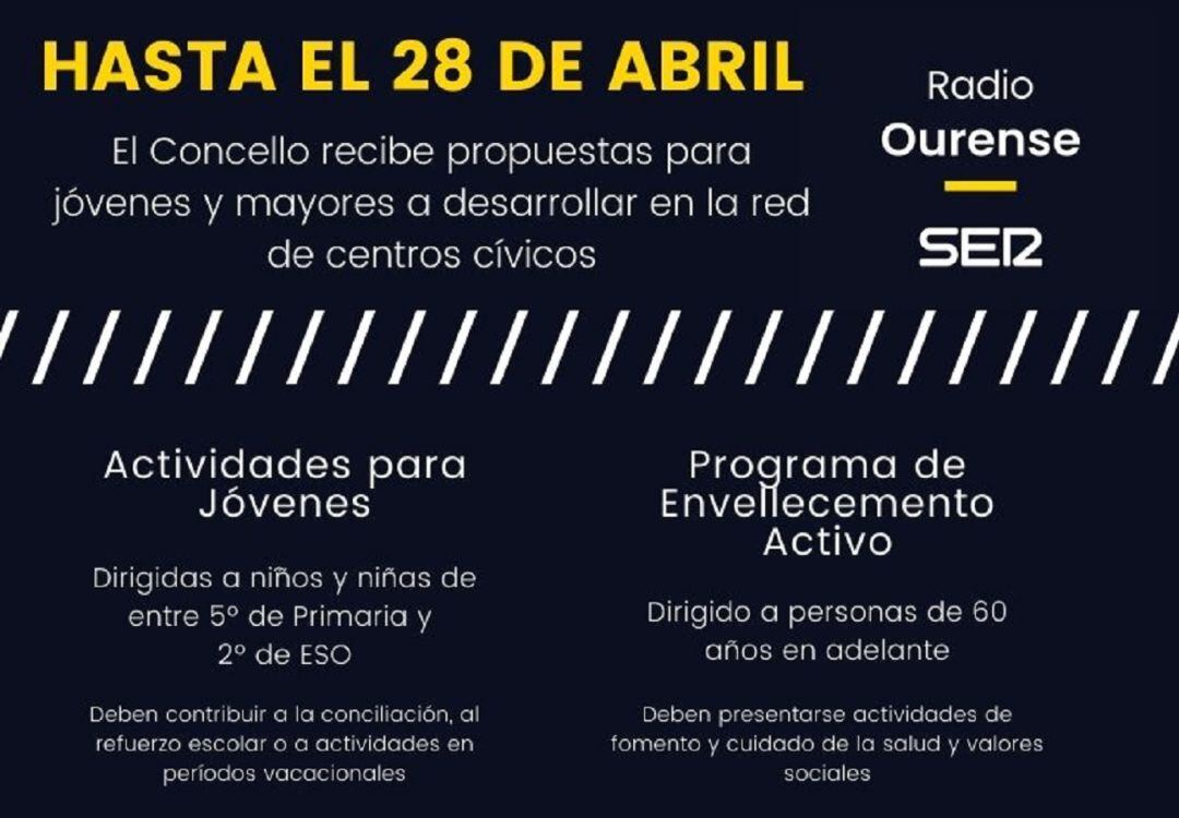 Las propuestas se pueden enviar hasta el 28 de abril