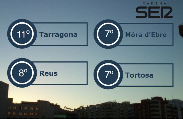 Temperatures Generals de primera hora del dia