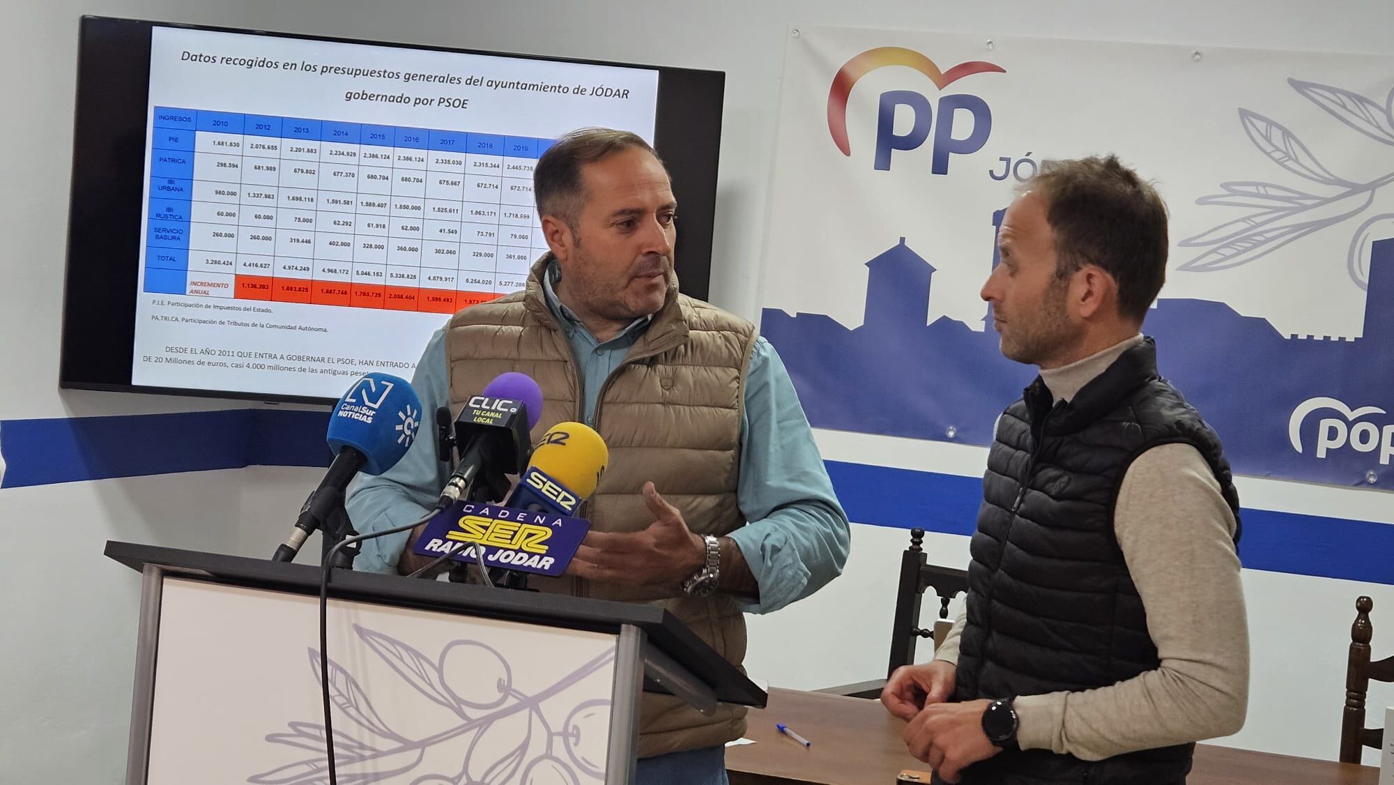 Momento de la rueda de prensa en la sede del PP de Jódar con Juan Ruiz (Izqda.) y Erik Domínguez (Dcha)