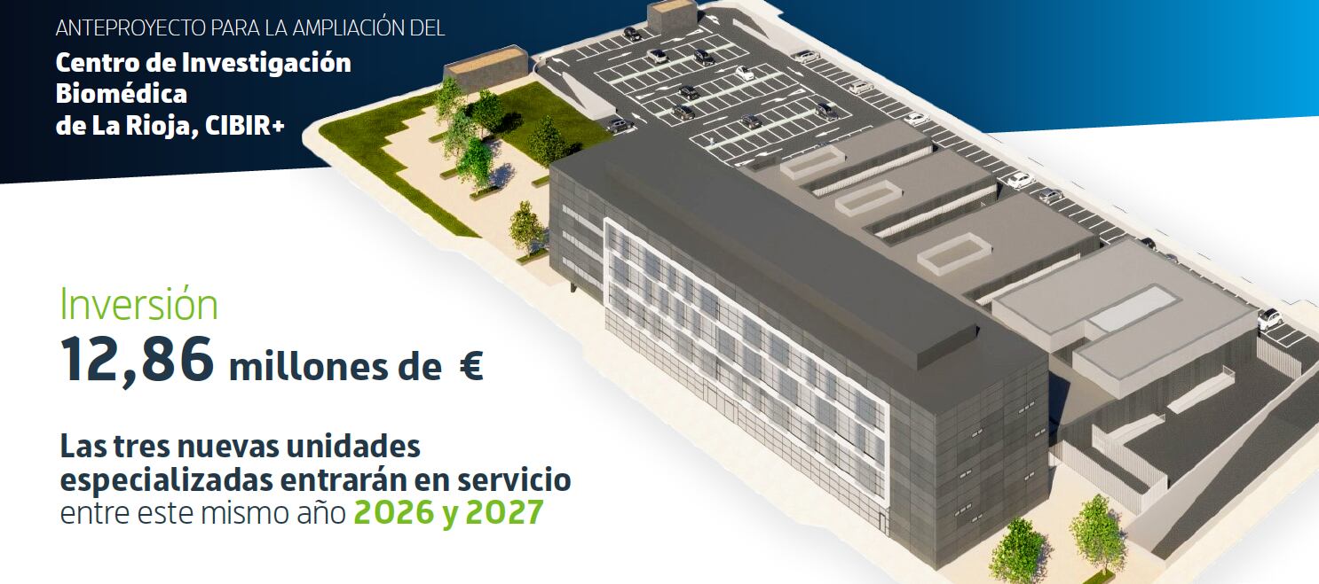 El Gobierno de La Rioja prevé una inversión de cerca de 13 millones en la ampliación del CIBIR, junto al Hospital San Pedro.
