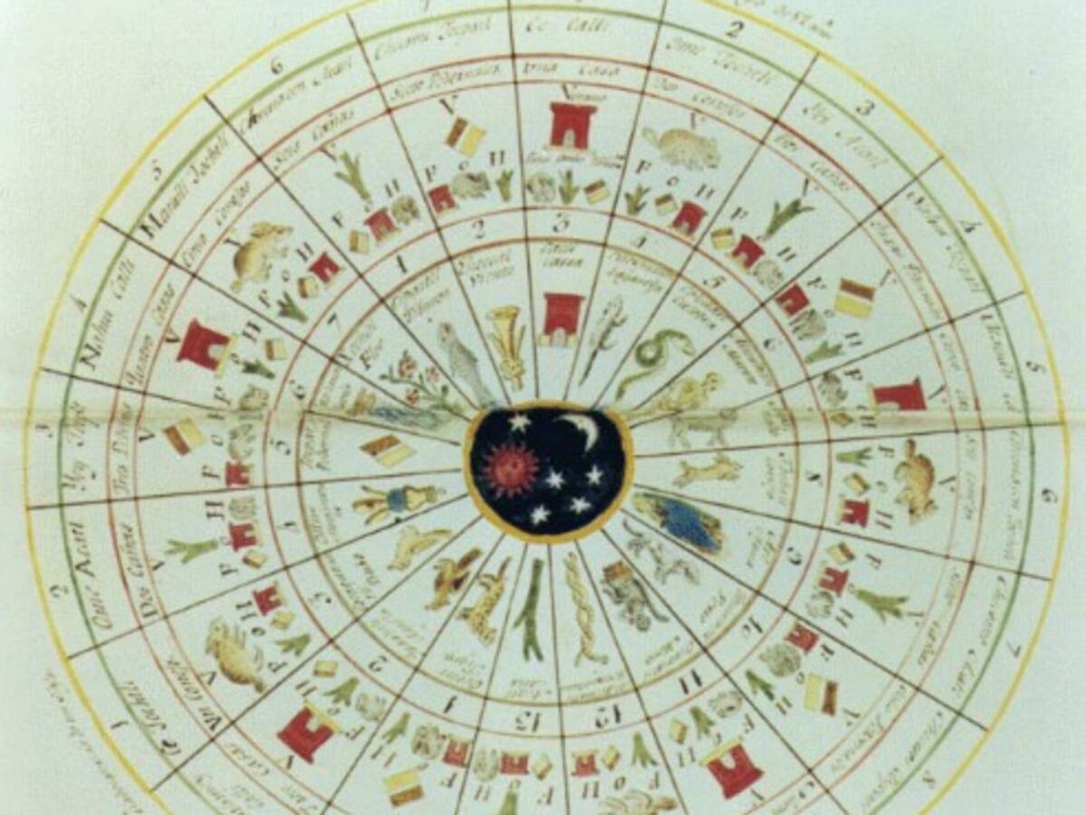 La breve historia del tiempo