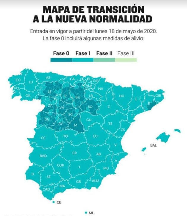 Mapa de transición a la nueva nueva normalidad