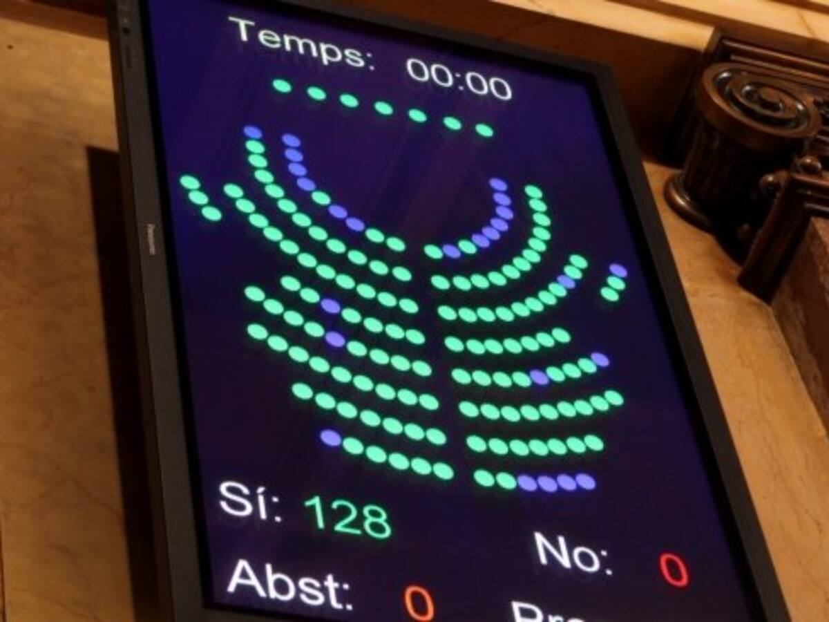 El Parlament demanarà al Congrés de Diputats que aprovi la dació en pagament