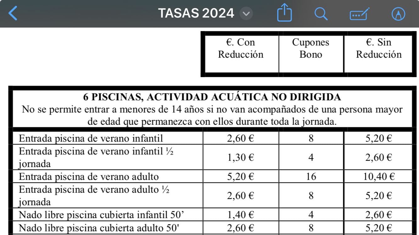 Tasas de los precios de las piscinas de Leganés