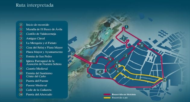 Ruta urbana señalizada